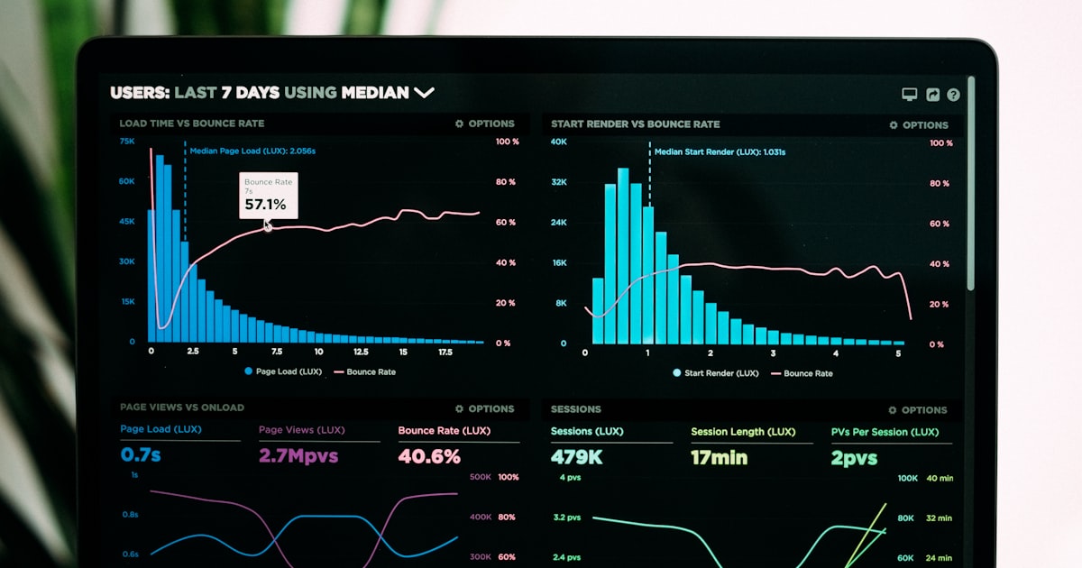 Instagram Analytics: Which Metrics Actually Matter for Reels Growth